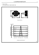Предварительный просмотр 7 страницы ProLights LUMIPAR7QTOUR User Manual