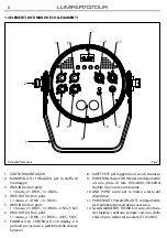 Предварительный просмотр 8 страницы ProLights LUMIPAR7QTOUR User Manual