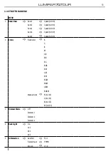 Предварительный просмотр 11 страницы ProLights LUMIPAR7QTOUR User Manual