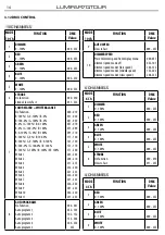 Предварительный просмотр 34 страницы ProLights LUMIPAR7QTOUR User Manual
