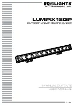 ProLights LUMIPIX 12QIP User Manual предпросмотр