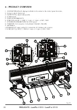 Предварительный просмотр 10 страницы ProLights LumiPix XB050 User Manual