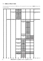 Предварительный просмотр 16 страницы ProLights LumiPix XB050 User Manual