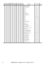 Предварительный просмотр 70 страницы ProLights LumiPix XB050 User Manual