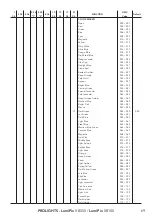 Предварительный просмотр 71 страницы ProLights LumiPix XB050 User Manual