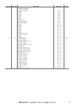 Предварительный просмотр 79 страницы ProLights LumiPix XB050 User Manual