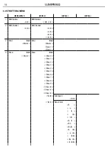 Предварительный просмотр 10 страницы ProLights LUMIPIX6Q User Manual