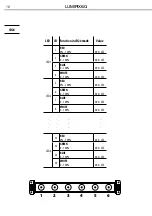 Предварительный просмотр 16 страницы ProLights LUMIPIX6Q User Manual