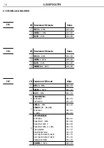 Preview for 14 page of ProLights LUMIPIX6TRI User Manual