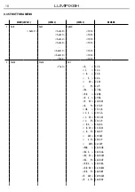 Preview for 10 page of ProLights LUMIPIX8H User Manual