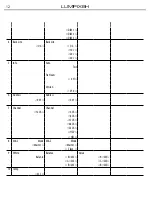 Preview for 12 page of ProLights LUMIPIX8H User Manual