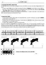 Preview for 14 page of ProLights LUMIPIX8H User Manual