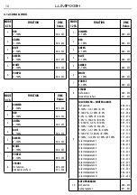 Preview for 16 page of ProLights LUMIPIX8H User Manual