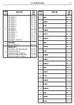 Preview for 17 page of ProLights LUMIPIX8H User Manual