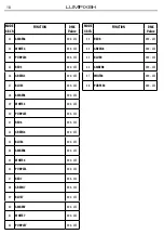 Preview for 18 page of ProLights LUMIPIX8H User Manual