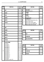 Preview for 19 page of ProLights LUMIPIX8H User Manual