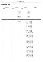 Preview for 32 page of ProLights LUMIPIX8H User Manual