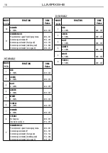 Предварительный просмотр 18 страницы ProLights Lumipix9HE User Manual