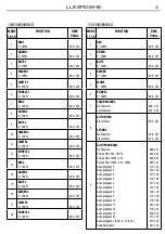 Предварительный просмотр 37 страницы ProLights Lumipix9HE User Manual
