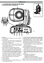 Preview for 5 page of ProLights M200LED User Manual