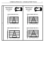 Предварительный просмотр 9 страницы ProLights MINICLIPSEL User Manual