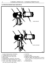 Предварительный просмотр 10 страницы ProLights MINICLIPSEL User Manual