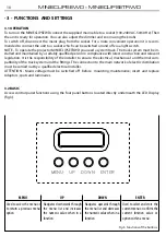 Предварительный просмотр 12 страницы ProLights MINICLIPSEL User Manual