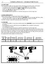 Предварительный просмотр 14 страницы ProLights MINICLIPSEL User Manual