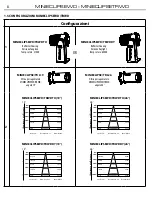 Предварительный просмотр 24 страницы ProLights MINICLIPSEL User Manual