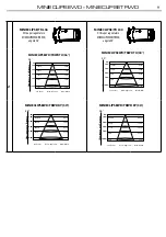 Предварительный просмотр 25 страницы ProLights MINICLIPSEL User Manual