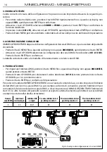 Предварительный просмотр 30 страницы ProLights MINICLIPSEL User Manual