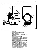 Предварительный просмотр 7 страницы ProLights MINIECLFRFC User Manual