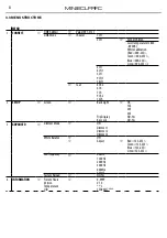 Предварительный просмотр 10 страницы ProLights MINIECLFRFC User Manual