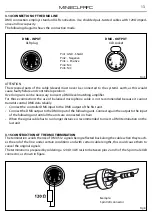 Предварительный просмотр 15 страницы ProLights MINIECLFRFC User Manual