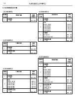 Предварительный просмотр 16 страницы ProLights MINIECLFRFC User Manual