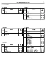 Предварительный просмотр 31 страницы ProLights MINIECLFRTU-DY User Manual