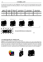 Предварительный просмотр 36 страницы ProLights Mobiblast User Manual