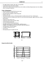 Предварительный просмотр 7 страницы ProLights MOBY40 User Manual