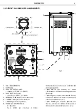 Предварительный просмотр 9 страницы ProLights MOBY40 User Manual