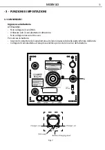 Предварительный просмотр 11 страницы ProLights MOBY40 User Manual