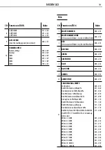 Предварительный просмотр 19 страницы ProLights MOBY40 User Manual