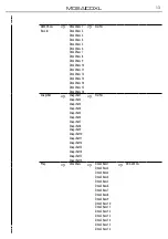 Предварительный просмотр 15 страницы ProLights MOSAICOXL User Manual