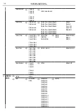Предварительный просмотр 48 страницы ProLights MOSAICOXL User Manual