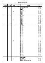 Предварительный просмотр 66 страницы ProLights MOSAICOXL User Manual