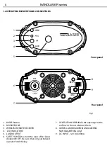 Preview for 22 page of ProLights NANOLASERFXRB User Manual