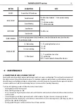 Preview for 25 page of ProLights NANOLASERFXRB User Manual