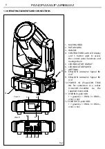 Предварительный просмотр 8 страницы ProLights PANORAMA IP AIRBEAM User Manual