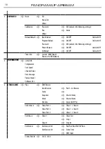 Предварительный просмотр 12 страницы ProLights PANORAMA IP AIRBEAM User Manual