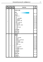 Предварительный просмотр 23 страницы ProLights PANORAMA IP AIRBEAM User Manual