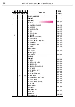 Предварительный просмотр 24 страницы ProLights PANORAMA IP AIRBEAM User Manual